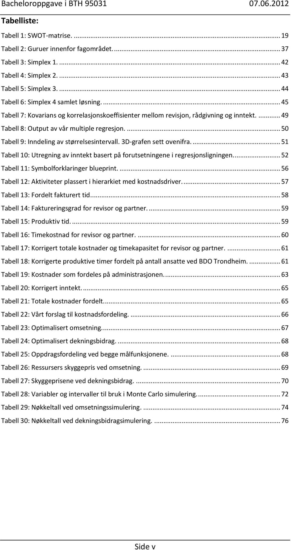 3D-grafen sett ovenifra.... 51 Tabell 10: Utregning av inntekt basert på forutsetningene i regresjonsligningen... 52 Tabell 11: Symbolforklaringer blueprint.