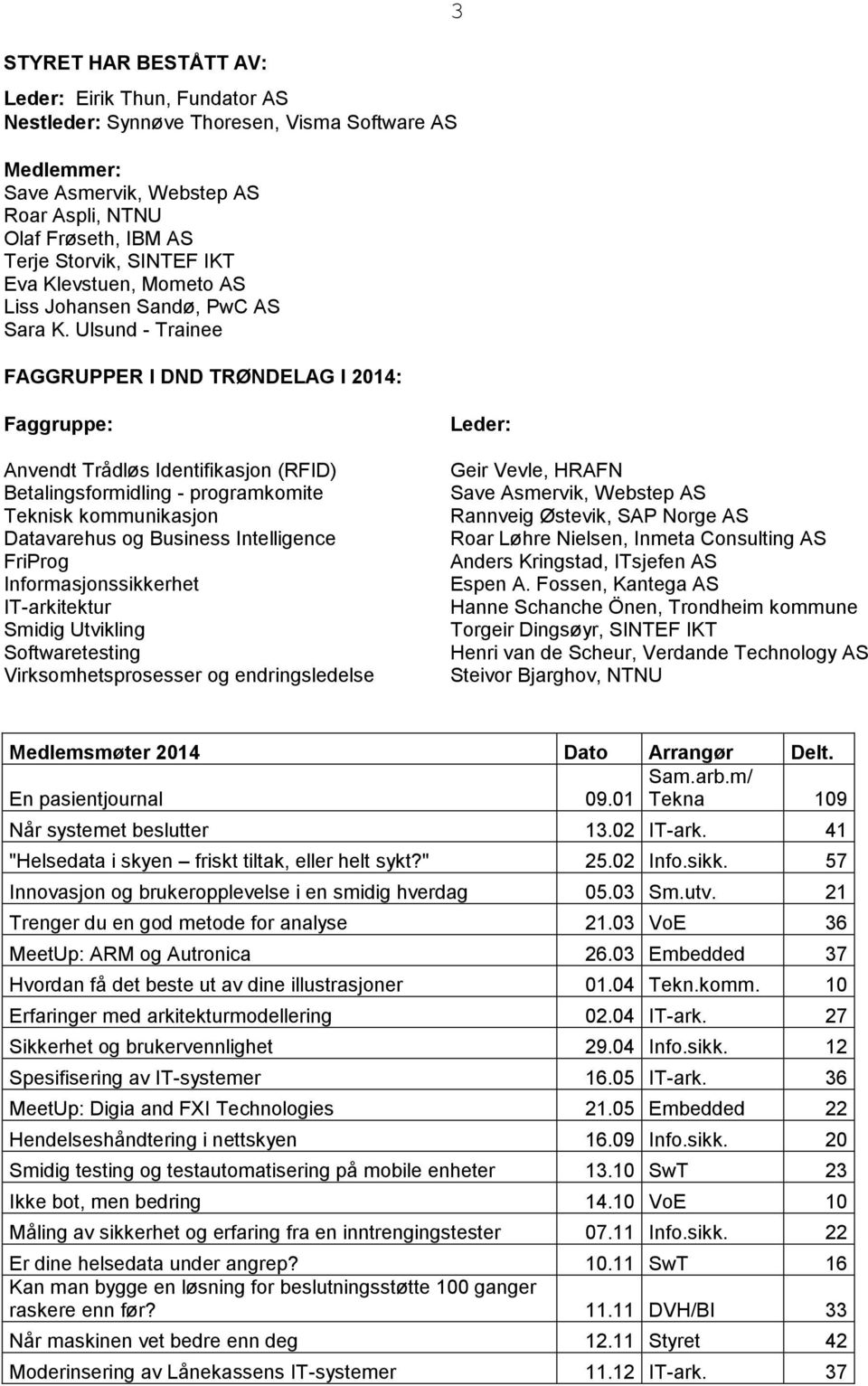 Ulsund - Trainee FAGGRUPPER I DND TRØNDELAG I 2014: 3 Faggruppe: Anvendt Trådløs Identifikasjon (RFID) Betalingsformidling - programkomite Teknisk kommunikasjon Datavarehus og Business Intelligence