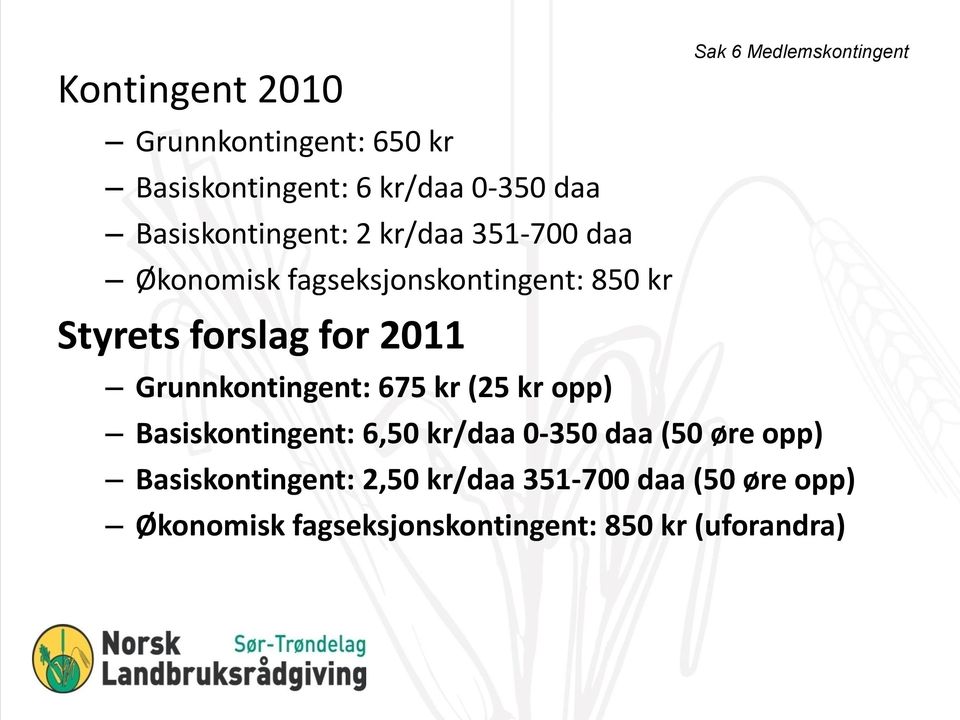 Medlemskontingent Grunnkontingent: 675 kr (25 kr opp) Basiskontingent: 6,50 kr/daa 0-350 daa (50