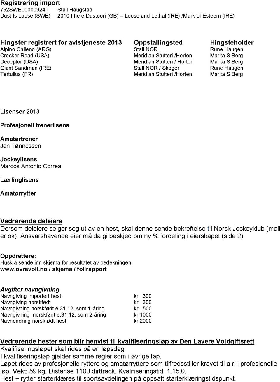 NOR / Skoger Rune Haugen Tertullus (FR) Meridian Stutteri /Horten Marita S Berg Lisenser 2013 Profesjonell trenerlisens Amatørtrener Jan Tønnessen Jockeylisens Marcos Antonio Correa Lærlinglisens