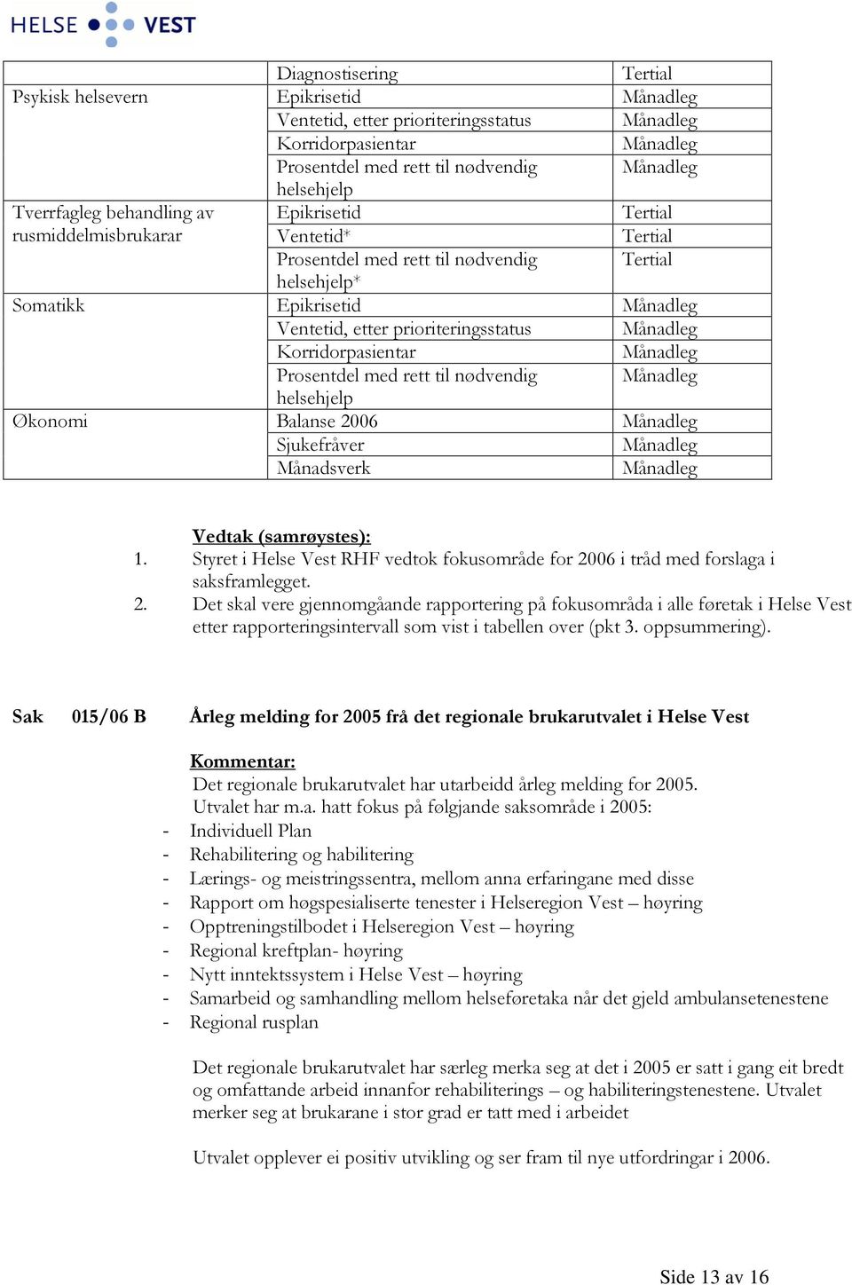 prioriteringsstatus Månadleg Korridorpasientar Månadleg Prosentdel med rett til nødvendig Månadleg helsehjelp Økonomi Balanse 2006 Månadleg Sjukefråver Månadleg Månadsverk Månadleg 1.