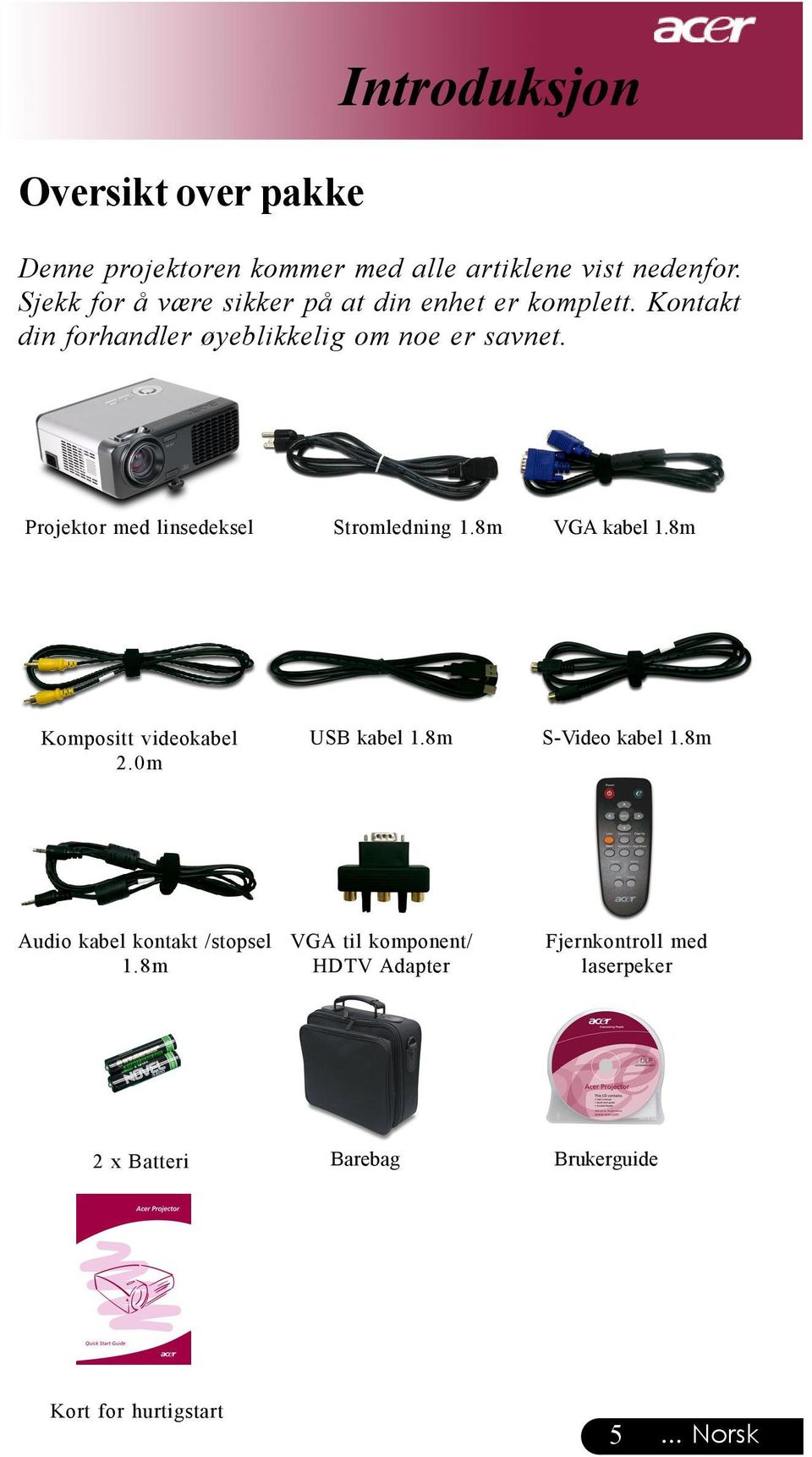 Projektor med linsedeksel Stromledning 1.8m VGA kabel 1.8m Kompositt videokabel 2.0m USB kabel 1.8m S-Video kabel 1.