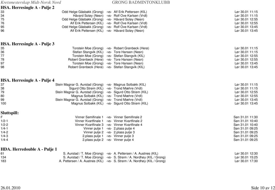 01 12:55 95 Odd Helge Gåsbakk (Grong) -vs- Rolf Ove Karlsen (Vrdl) Lør 30.01 13:45 96 Alf Erik Pettersen (KIL) -vs- Håvard Soløy (Nesn) Lør 30.01 13:45 HSA.