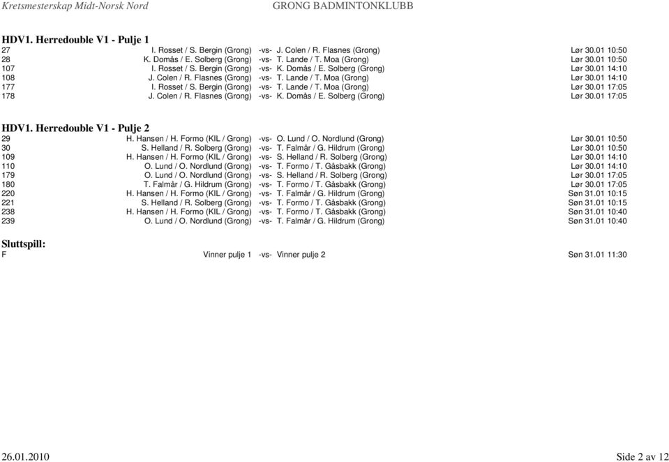 Lande / T. Moa (Grong) Lør 30.01 17:05 178 J. Colen / R. Flasnes (Grong) -vs- K. Domås / E. Solberg (Grong) Lør 30.01 17:05 HDV1. Herredouble V1 - Pulje 2 29 H. Hansen / H. Formo (KIL / Grong) -vs- O.