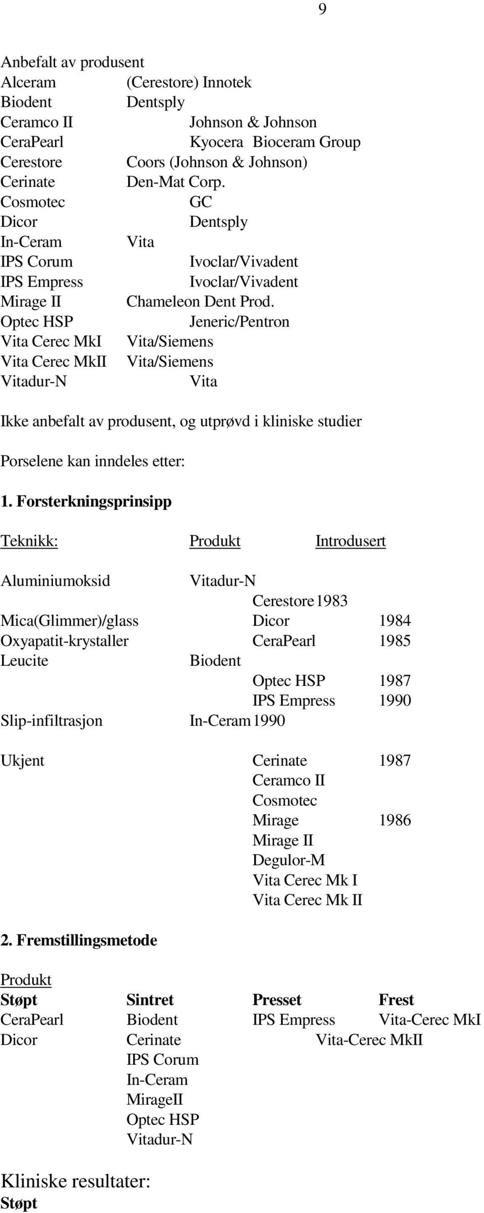 Optec HSP Jeneric/Pentron Vita Cerec MkI Vita/Siemens Vita Cerec MkII Vita/Siemens Vitadur-N Vita Ikke anbefalt av produsent, og utprøvd i kliniske studier Porselene kan inndeles etter: 1.