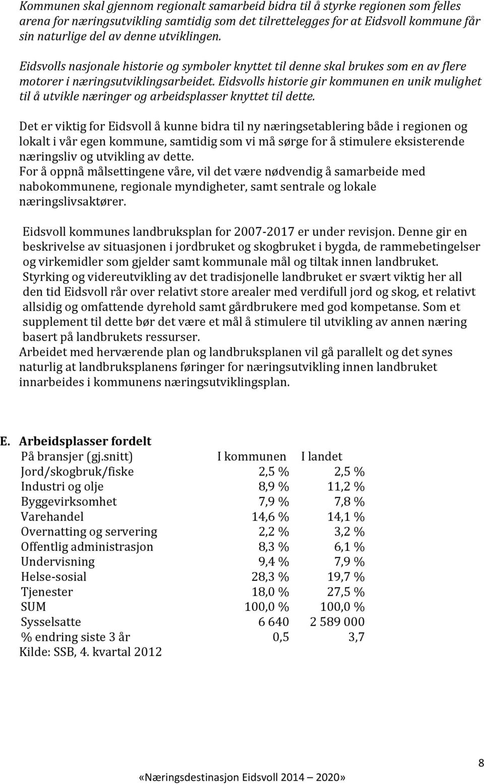 Eidsvolls historie gir kommunen en unik mulighet til å utvikle næringer og arbeidsplasser knyttet til dette.