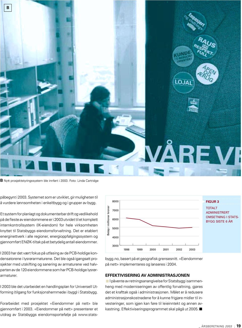 Statsbyggs eiendomsforvaltning. Det er etablert energinettverk i alle regioner, energioppfølgingssystem og gjennomført ENØK-tiltak på et betydelig antall eiendommer.