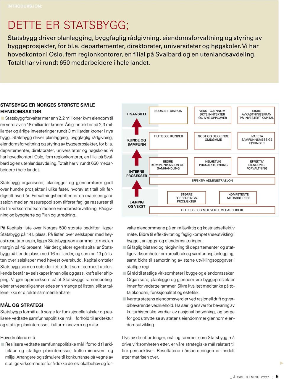 STATSBYGG ER NORGES STØRSTE SIVILE EIENDOMSAKTØR pstatsbygg forvalter mer enn 2,2 millioner kvm eiendom til en verdi av ca 18 milliarder kroner.