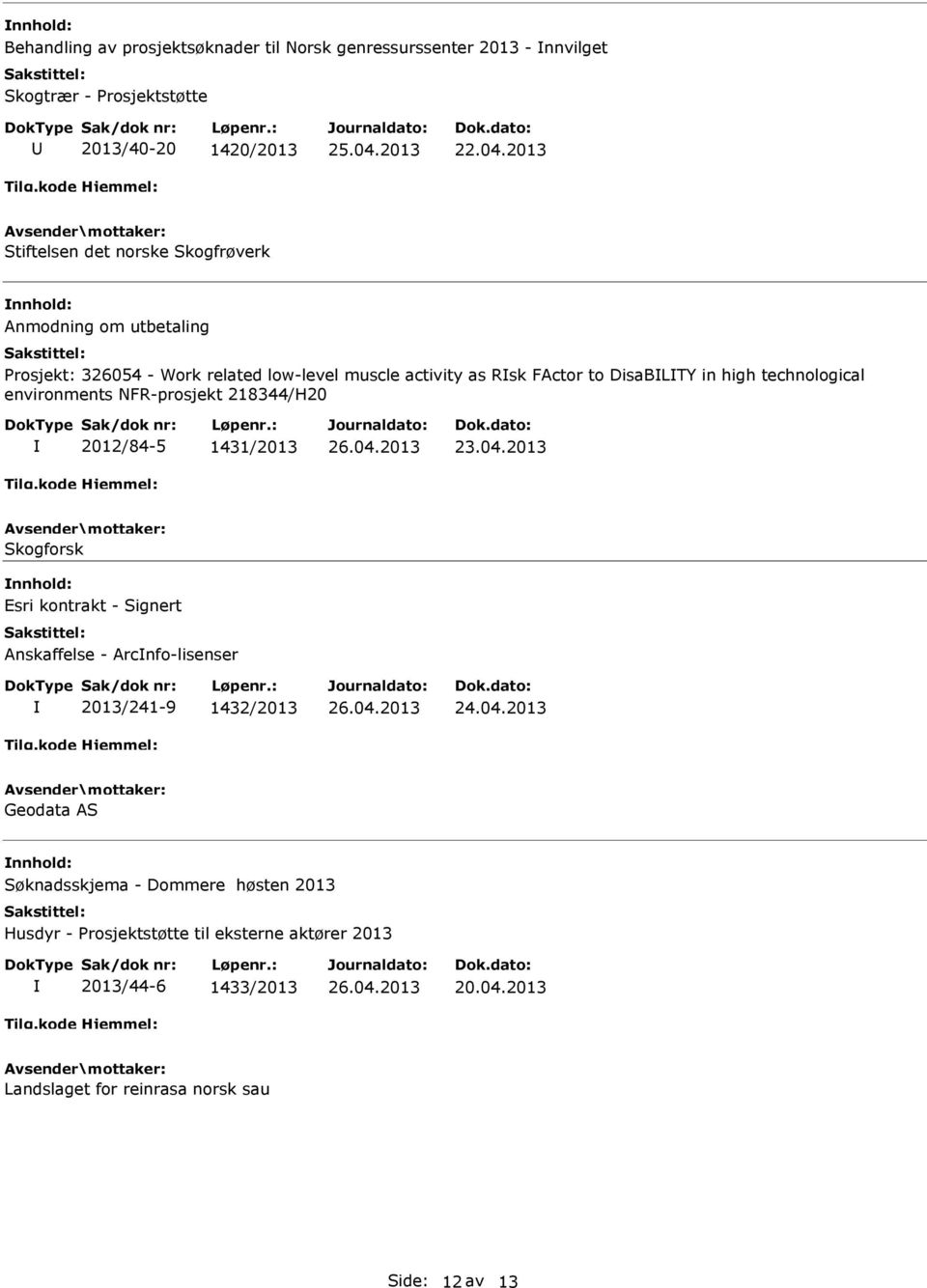 2013 Skogforsk Esri kontrakt - Signert Anskaffelse - Arcnfo-lisenser 2013/241-9 1432/2013 26.04.