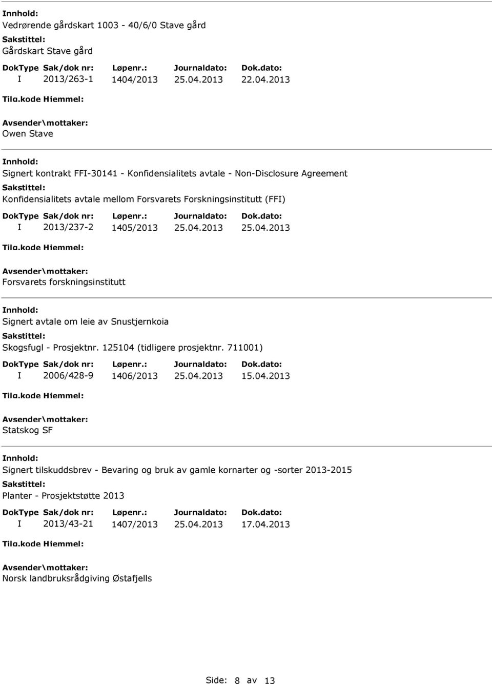 avtale om leie av Snustjernkoia Skogsfugl - Prosjektnr. 125104 