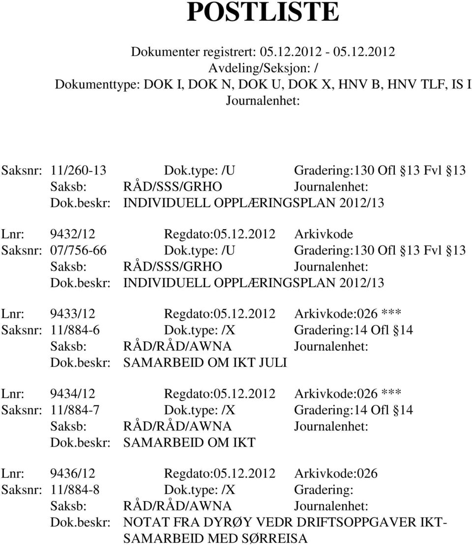 type: /X Gradering:14 Ofl 14 Dok.beskr: SAMARBEID OM IKT JULI Lnr: 9434/12 Regdato:05.12.2012 Arkivkode:026 *** Saksnr: 11/884-7 Dok.type: /X Gradering:14 Ofl 14 Dok.beskr: SAMARBEID OM IKT Lnr: 9436/12 Regdato:05.