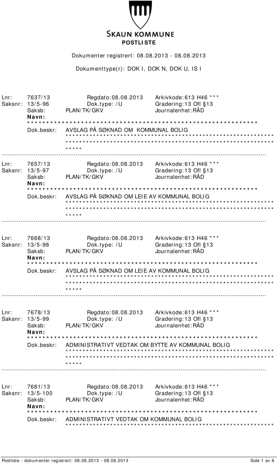 type: /U Gradering:13 Ofl 13 AVSLAG PÅ SØKNAD OM LEIE AV KOMMUNAL BOLIG Lnr: 7678/13 Regdato:08.08.2013 Arkivkode:613 H46 *** Saksnr: 13/5-99 Dok.