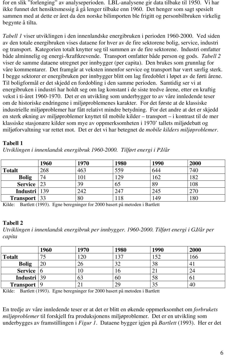 Tabell 1 viser utviklingen i den innenlandske energibruken i perioden 1960-2000. Ved siden av den totale energibruken vises dataene for hver av de fire sektorene bolig, service, industri og transport.