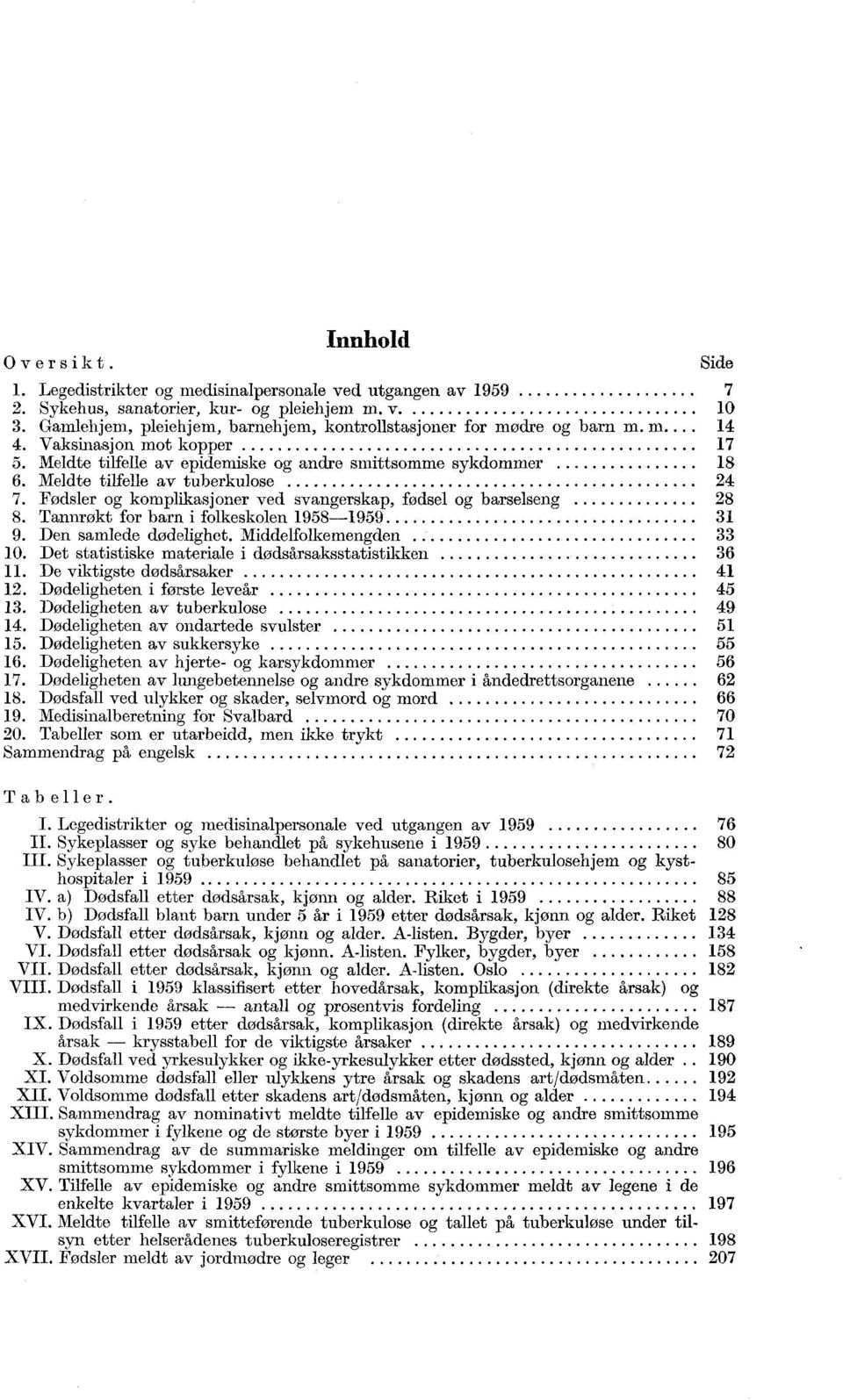 Tannrøkt for barn i folkeskolen 98-99 9. Den samlede dødelighet. Middelfolkemengden 0. Det statistiske materiale i dødssaksstatistikken. De viktigste dødssaker. Dødeligheten i første leve.