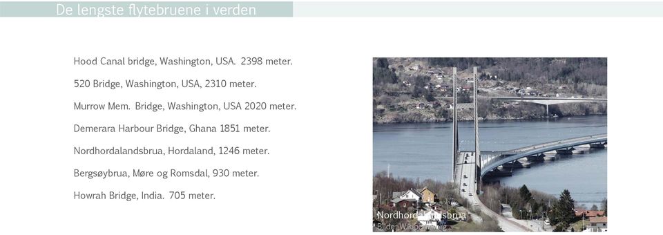 Demerara Harbour Bridge, Ghana 1851 meter. Nordhordalandsbrua, Hordaland, 1246 meter.