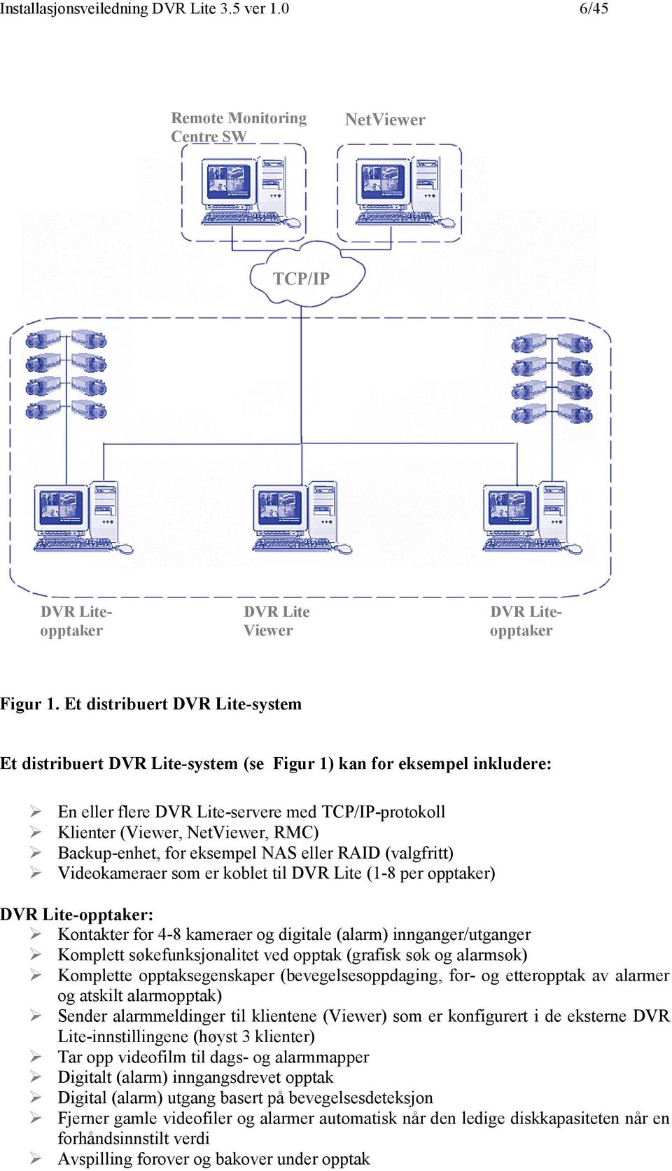 Backup-enhet, for eksempel NAS eller RAID (valgfritt) Videokameraer som er koblet til DVR Lite (1-8 per opptaker) DVR Lite-opptaker: Kontakter for 4-8 kameraer og digitale (alarm) innganger/utganger