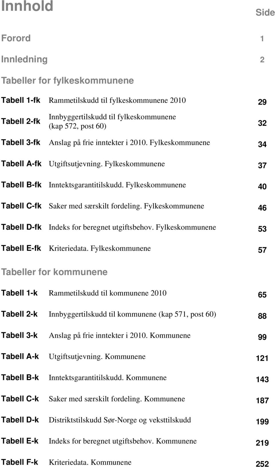 Fylkeskommunene Tabell D-fk Indeks for beregnet utgiftsbehov. Fylkeskommunene Tabell E-fk Kriteriedata.