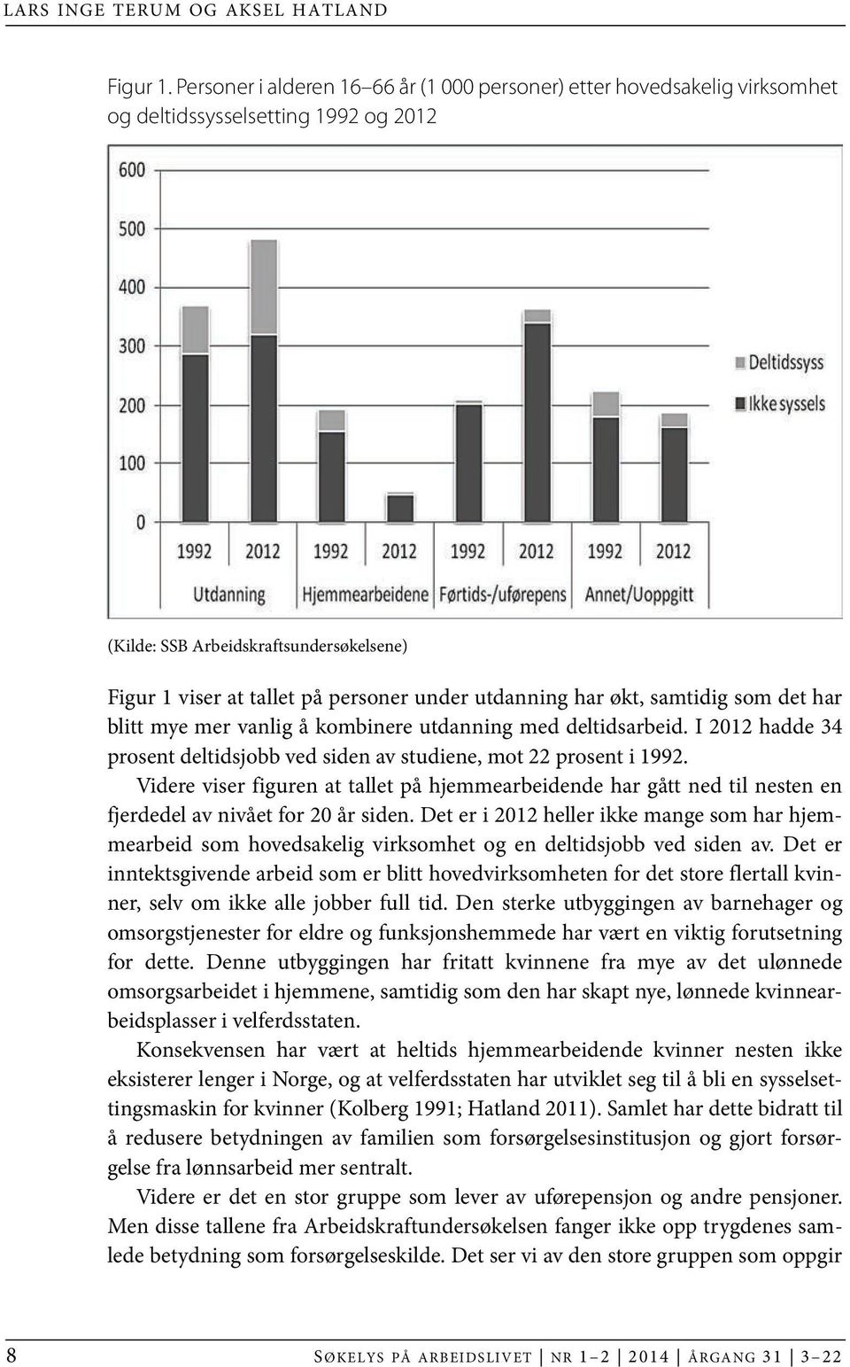 utdanning har økt, samtidig som det har blitt mye mer vanlig å kombinere utdanning med deltidsarbeid. I 2012 hadde 34 prosent deltidsjobb ved siden av studiene, mot 22 prosent i 1992.