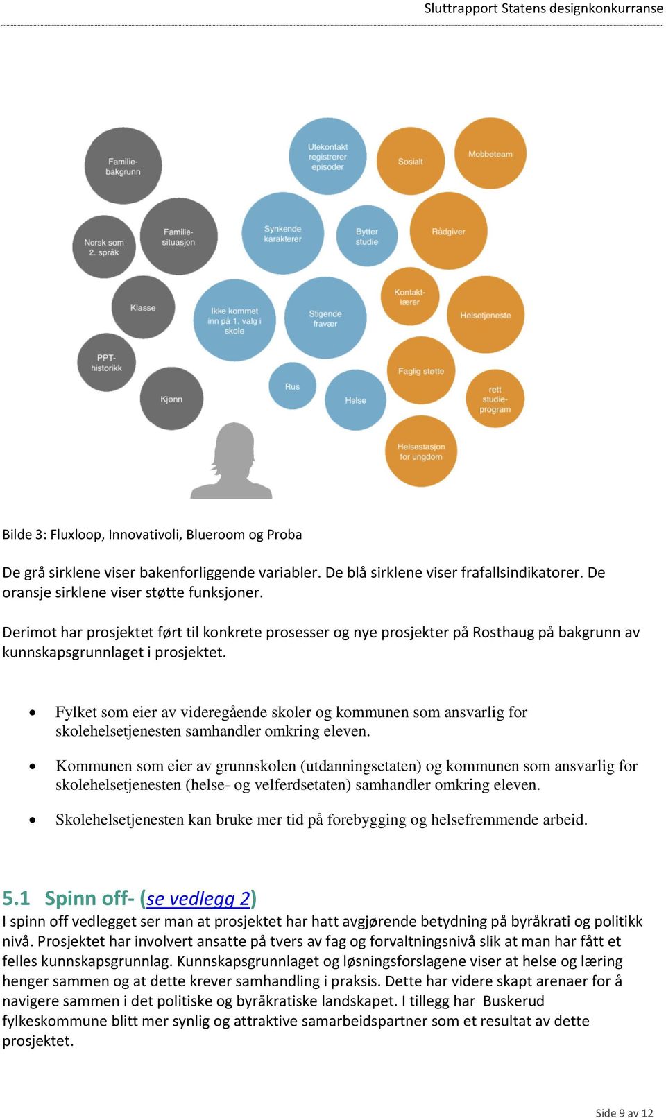 Fylket som eier av videregående skoler og kommunen som ansvarlig for skolehelsetjenesten samhandler omkring eleven.