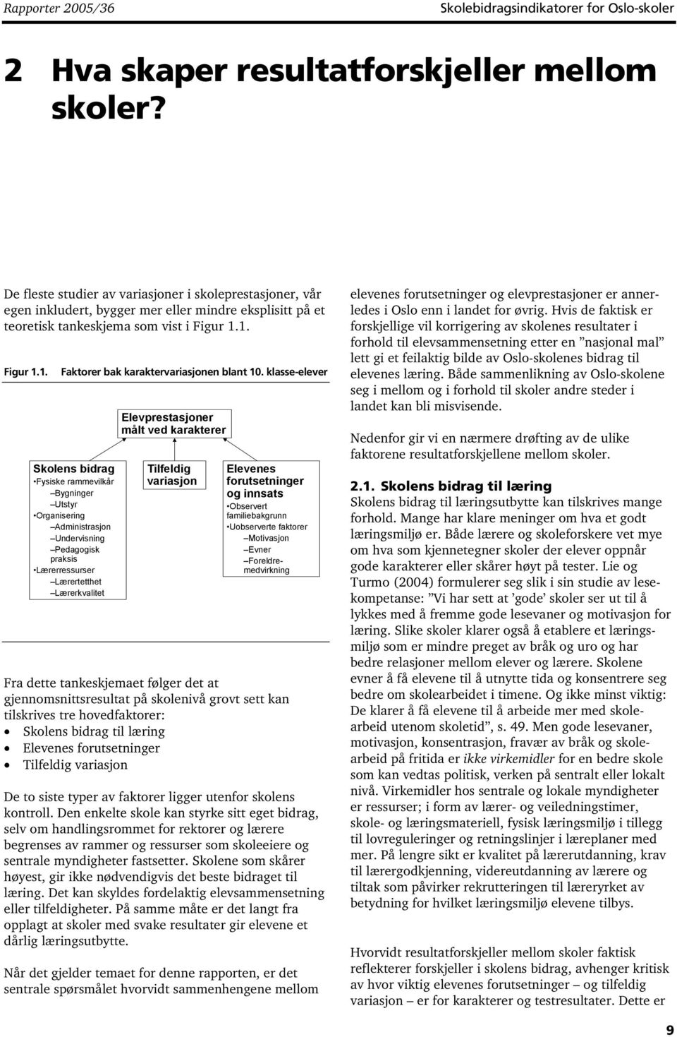 klasse-elever Skolens bidrag Fysiske rammevilkår Bygninger Utstyr Organisering Administrasjon Undervisning Pedagogisk praksis Lærerressurser Lærertetthet Lærerkvalitet Elevprestasjoner målt ved
