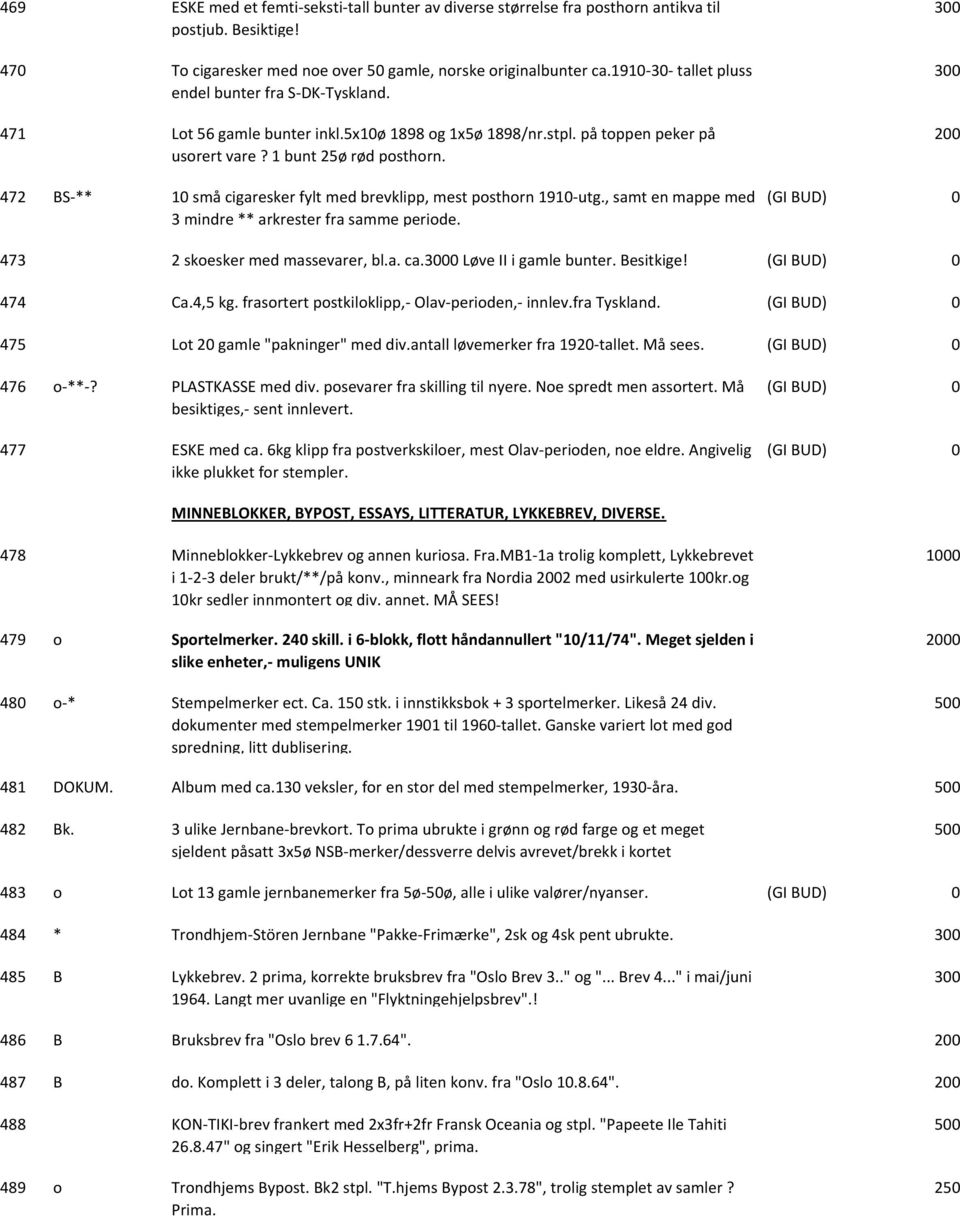 472 BS ** 10 små cigaresker fylt med brevklipp, mest posthorn 1910 utg., samt en mappe med 3 mindre ** arkrester fra samme periode. 200 (GI BUD) 0 473 2 skoesker med massevarer, bl.a. ca.
