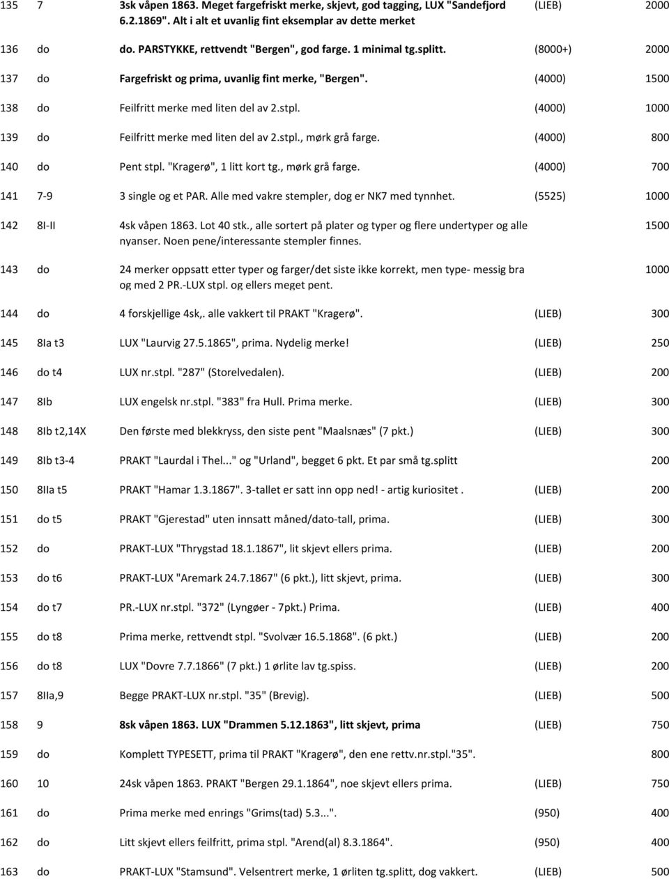 (0) 139 do Feilfritt merke med liten del av 2.stpl., mørk grå farge. (0) 800 140 do Pent stpl. "Kragerø", 1 litt kort tg., mørk grå farge. (0) 700 141 7 9 3 single og et PAR.