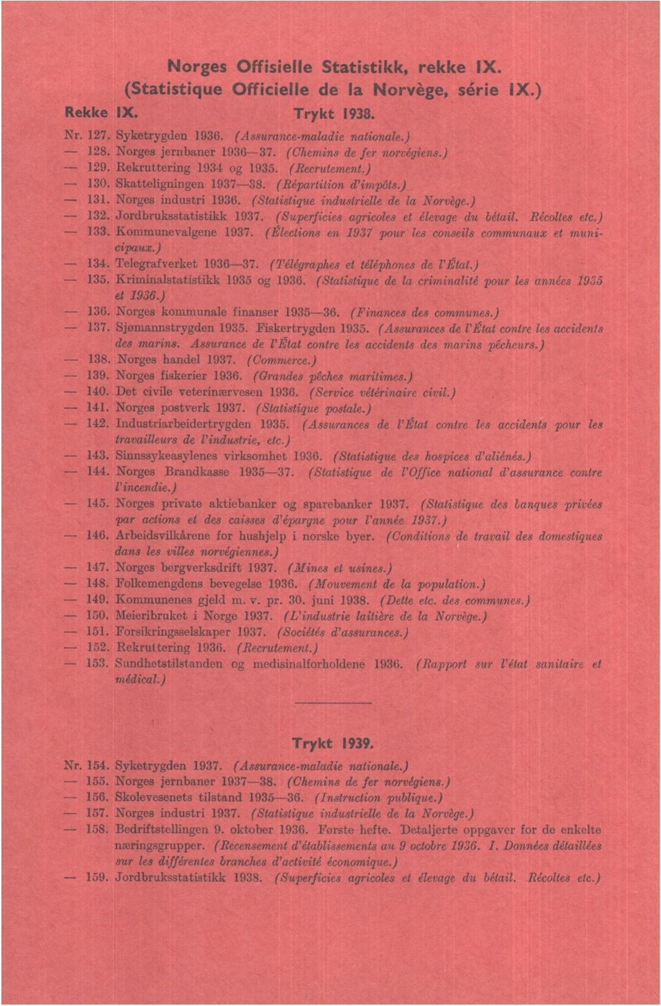 Récoltes etc.). Kommunevalgene. (Elections en pour les conseils communaux et muni- cipaux.) -. Telegrafverket -. (Télégraphes et téléphones de l'état.). Kriminalstatistikk og.