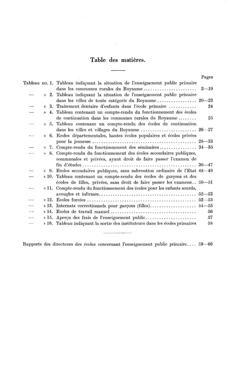 Tableau contenant un compte-rendu du fonctionnement des écoles de continuation dans les communes rurales du Royaume».