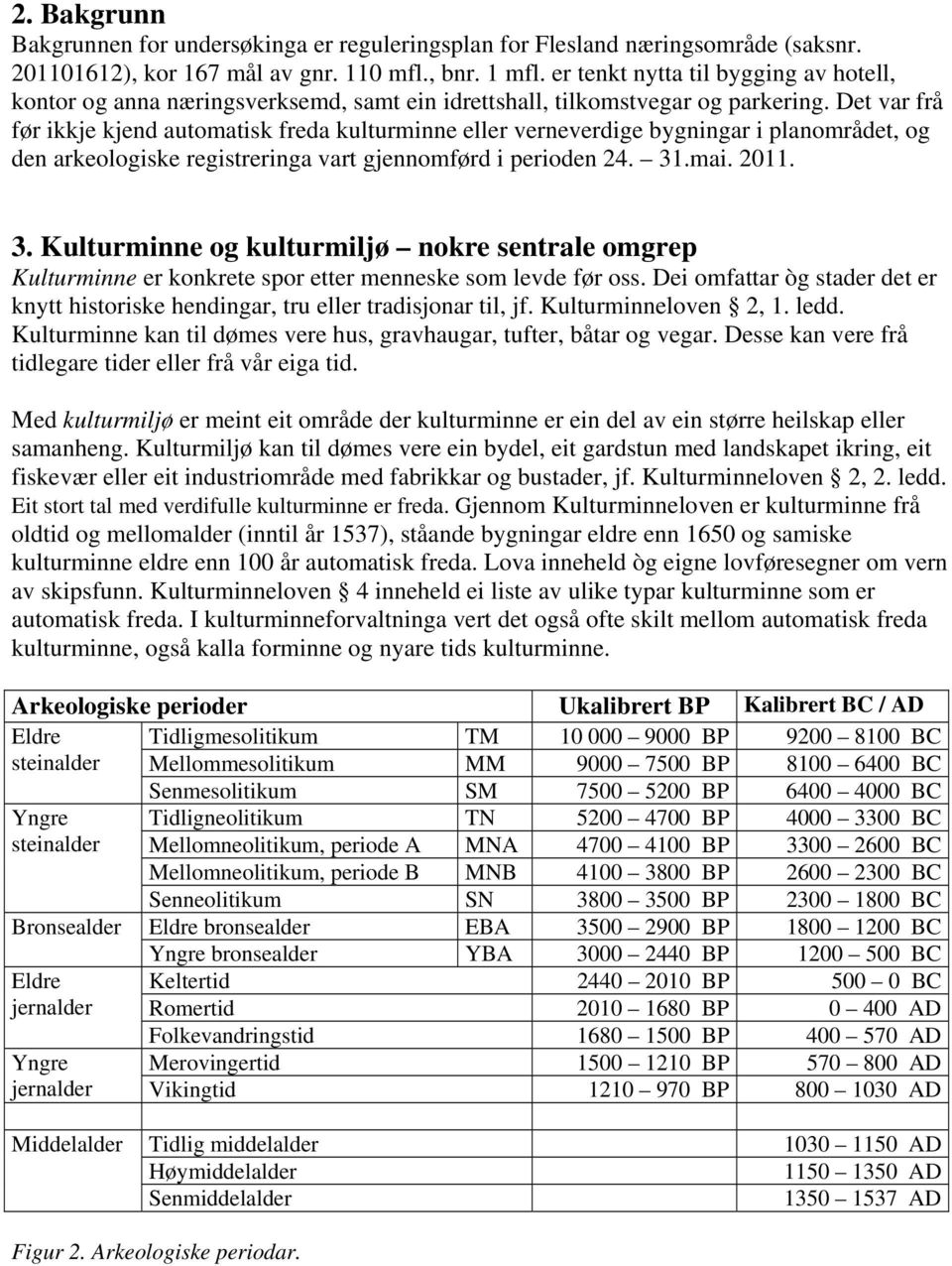 Det var frå før ikkje kjend automatisk freda kulturminne eller verneverdige bygningar i planområdet, og den arkeologiske registreringa vart gjennomførd i perioden 24. 31