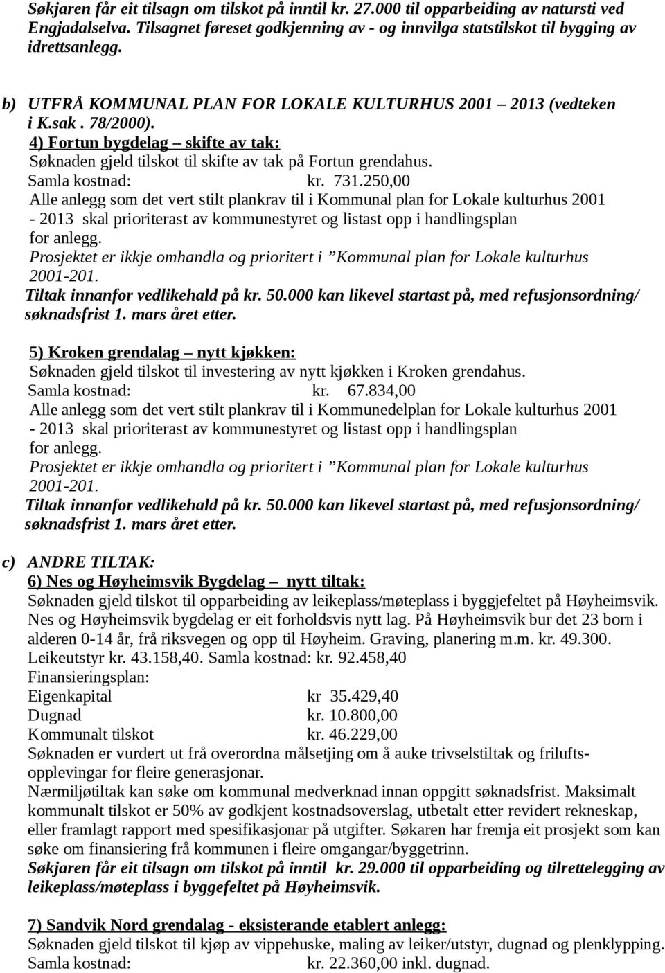 250,00 Alle anlegg som det vert stilt plankrav til i Kommunal plan for Lokale kulturhus 2001-2013 skal prioriterast av kommunestyret og listast opp i handlingsplan for anlegg.