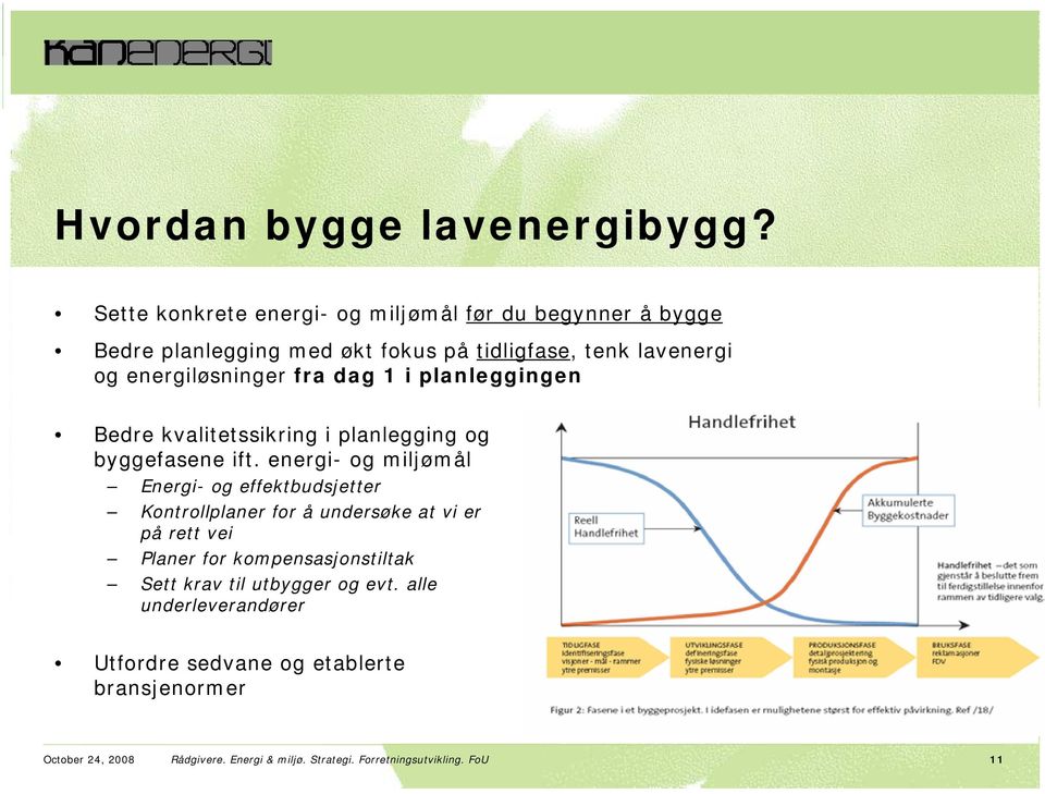 fra dag 1 i planleggingen Bedre kvalitetssikring i planlegging og byggefasene ift.