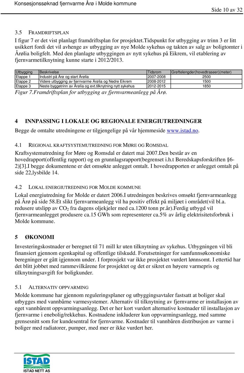 Med den planlagte utbyggingen av nytt sykehus på Eikrem, vil etablering av fjernvarmetilknytning kunne starte i 2012/2013.