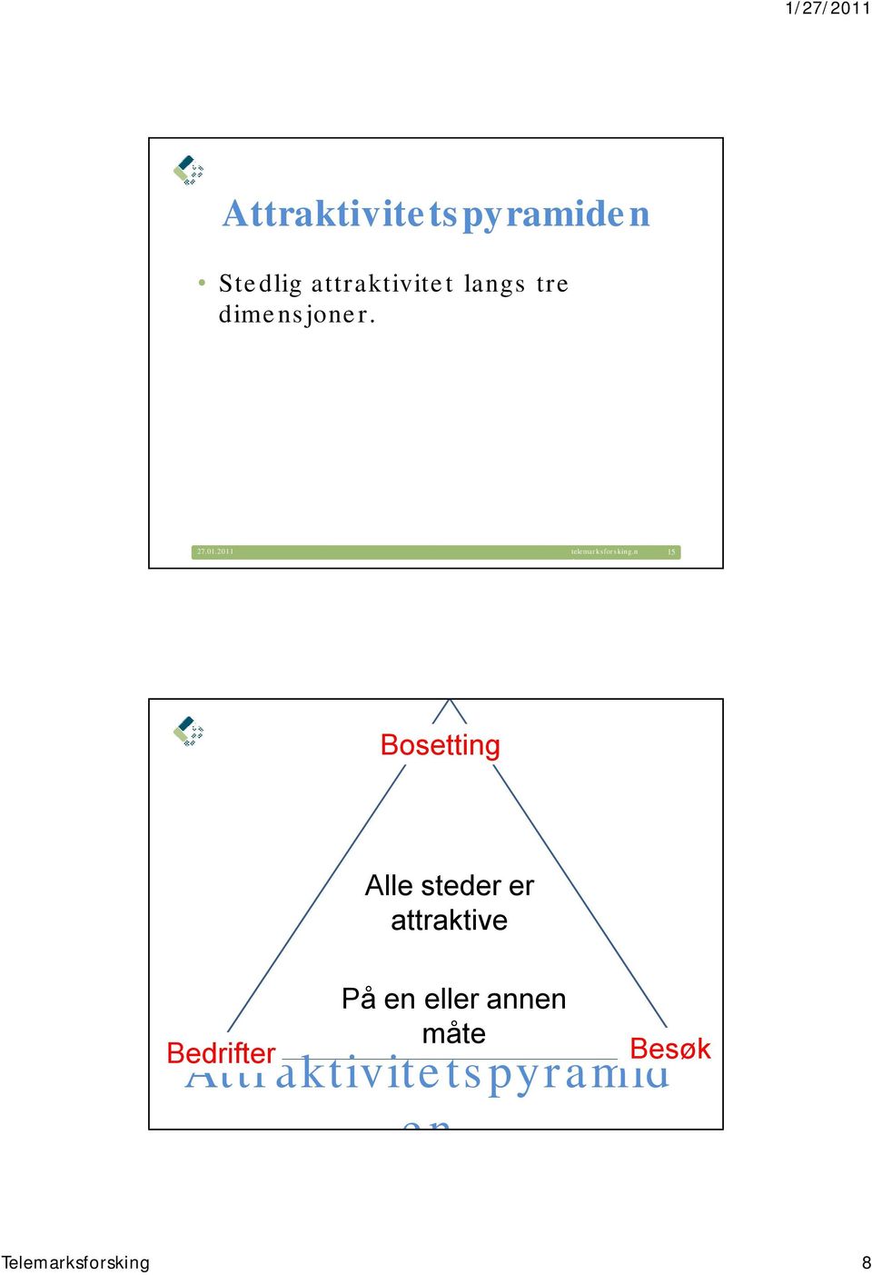 n 15 Bsetting Alle steder er attraktive Bedrifter På