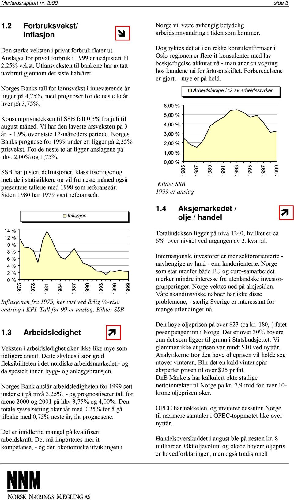 Konsumprisindeksen til SSB falt 0,3% fra juli til august måned. Vi har den laveste årsveksten på 3 år - 1,9% over siste 12-måneders periode.