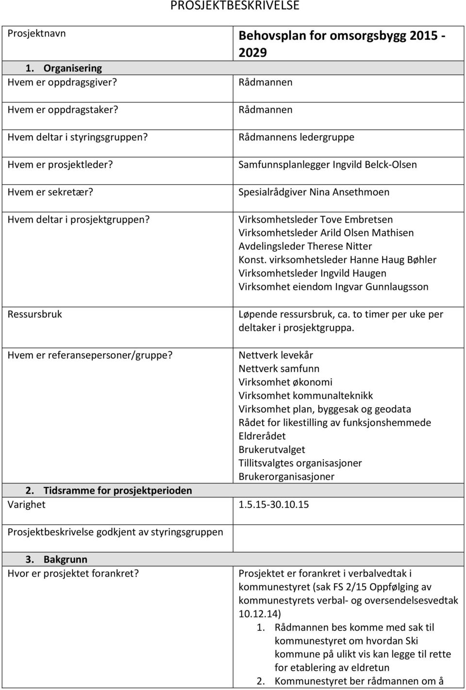 Ressursbruk Rådmannen Rådmannens ledergruppe Samfunnsplanlegger Ingvild Belck-Olsen Spesialrådgiver Nina Ansethmen Virksmhetsleder Tve Embretsen Virksmhetsleder Arild Olsen Mathisen Avdelingsleder