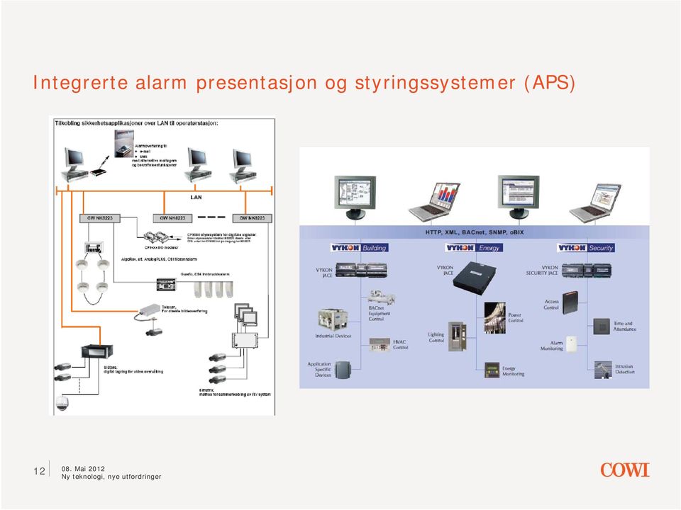 styringssystemer (APS) 08.