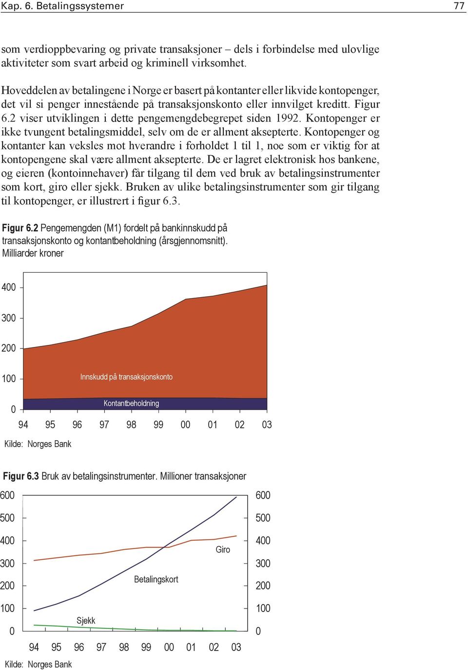 2 viser utviklingen i dette pengemengdebegrepet siden 1992. Kontopenger er ikke tvungent betalingsmiddel, selv om de er allment aksepterte.