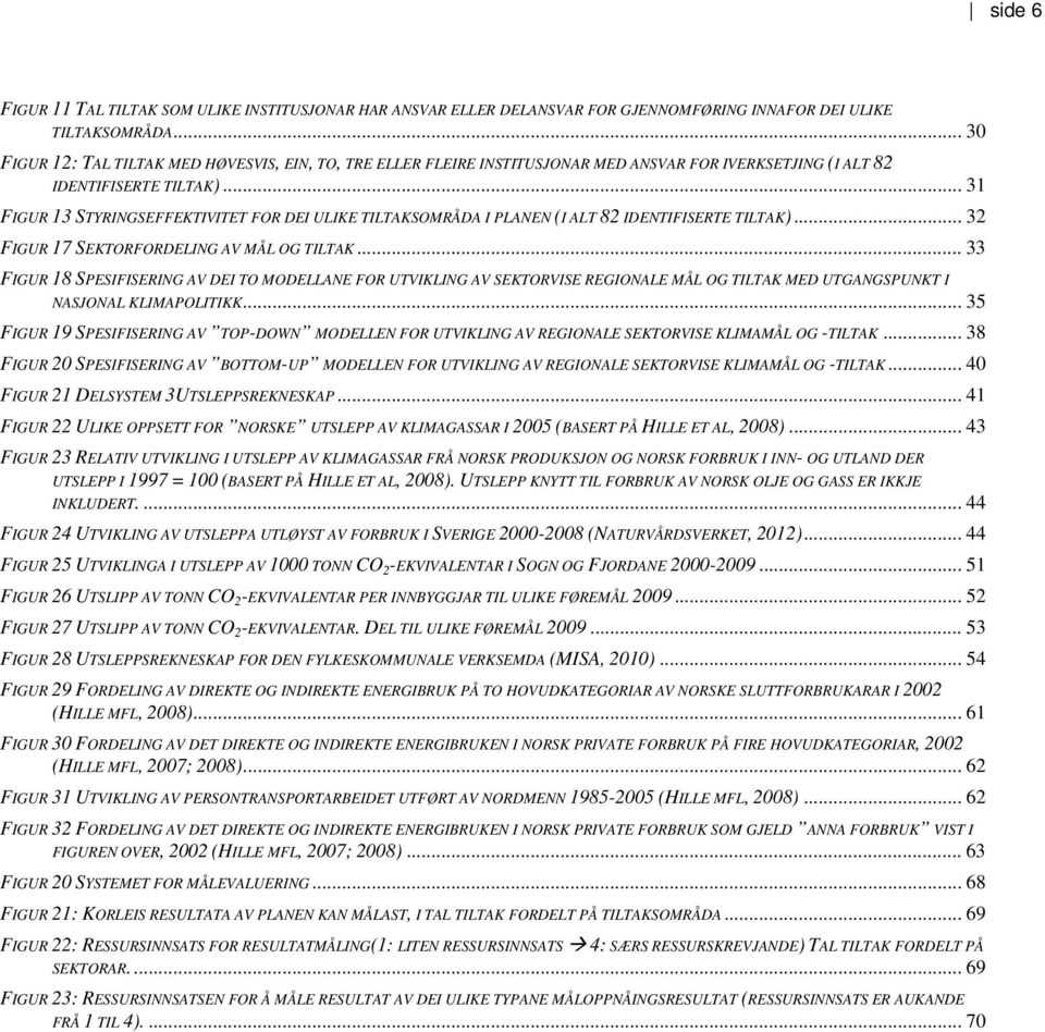 .. 31 FIGUR 13 STYRINGSEFFEKTIVITET FOR DEI ULIKE TILTAKSOMRÅDA I PLANEN (I ALT 82 IDENTIFISERTE TILTAK)... 32 FIGUR 17 SEKTORFORDELING AV MÅL OG TILTAK.