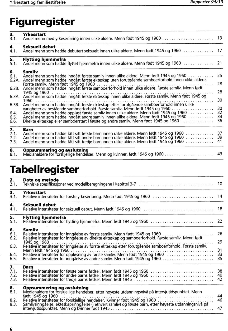 Menn født 1945 og 1960 25 6.2A. Andel menn som hadde inngått første ekteskap uten forutgående samboerforhold innen ulike aldere. Første samliv. Menn født 1945 og 1960 28 6.2B.