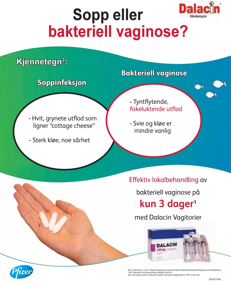 fiskeluktende utflod - Svie og kløe er mindre vanlig Effektiv lokalbehandling av bakteriell vaginose på kun 3 dager 1 med Dalacin Vagitorier Ref.