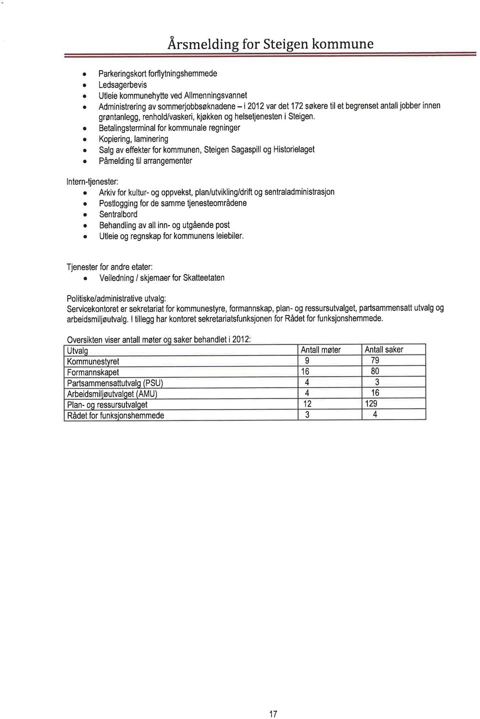 Betlingsterminl for kommunle regninger Kopiering, lminering Slg v effekter for kommunen, Steigen Sgspill og Historielget Påmelding til rrngementer lntern-tjenester:.