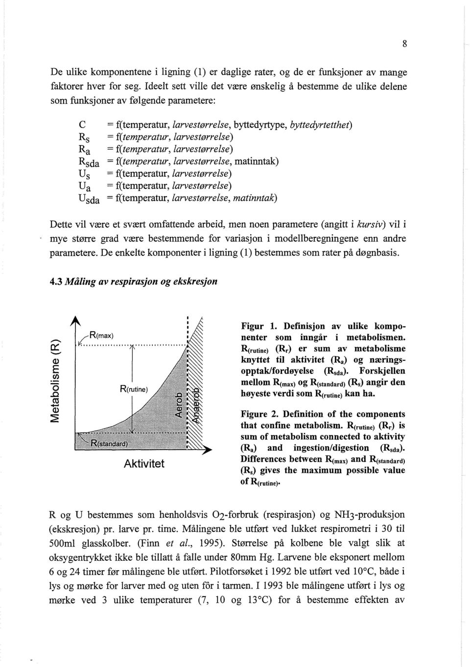 larvestørrelse) Ra = f(temperatur, larvestørrelse) Rsda = f(temperatur, larvestørrelse, matinntak) Us = f(temperatur, larvestørrelse) Ua = f(temperatur, larvestørrelse) Usda = f(temperatur,