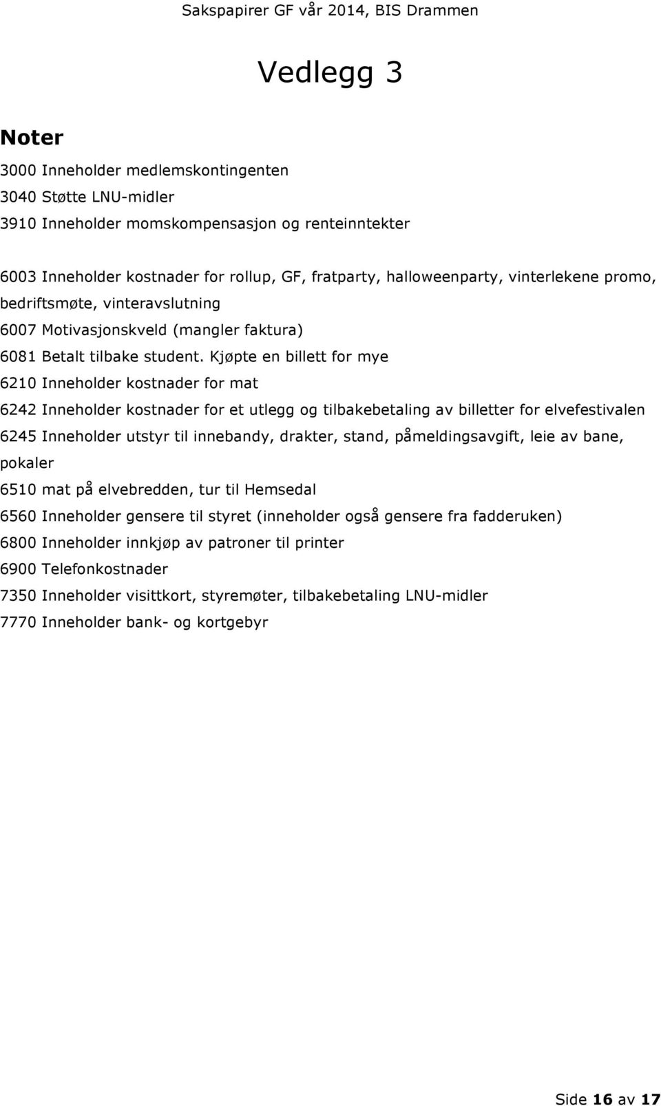 Kjøpte en billett for mye 6210 Inneholder kostnader for mat 6242 Inneholder kostnader for et utlegg og tilbakebetaling av billetter for elvefestivalen 6245 Inneholder utstyr til innebandy, drakter,