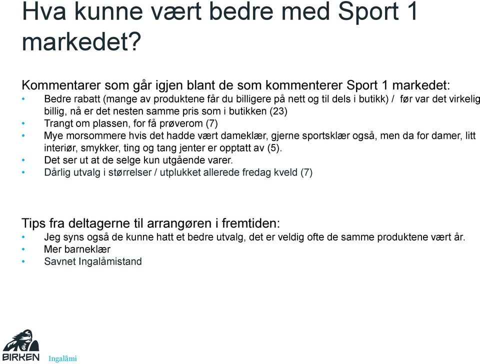 er det nesten samme pris som i butikken (23) Trangt om plassen, for få prøverom (7) Mye morsommere hvis det hadde vært dameklær, gjerne sportsklær også, men da for damer, litt