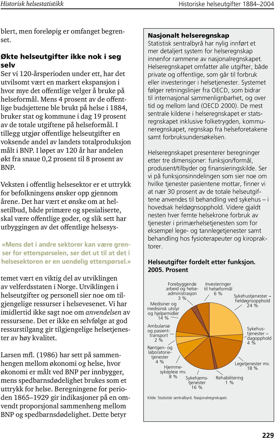 Mens 4 prosent av de offentlige budsjettene ble brukt på helse i 1884, bruker stat og kommune i dag 19 prosent av de totale utgiftene på helseformål.