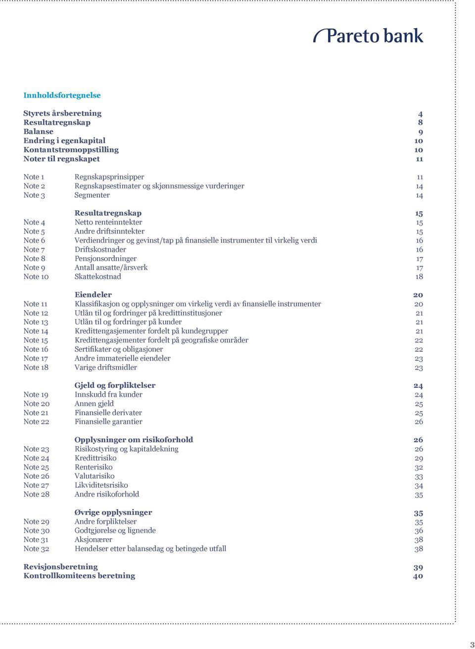 finansielle instrumenter til virkelig verdi 16 Note 7 Driftskostnader 16 Note 8 Pensjonsordninger 17 Note 9 Antall ansatte/årsverk 17 Note 10 Skattekostnad 18 Eiendeler 20 Note 11 Klassifikasjon og