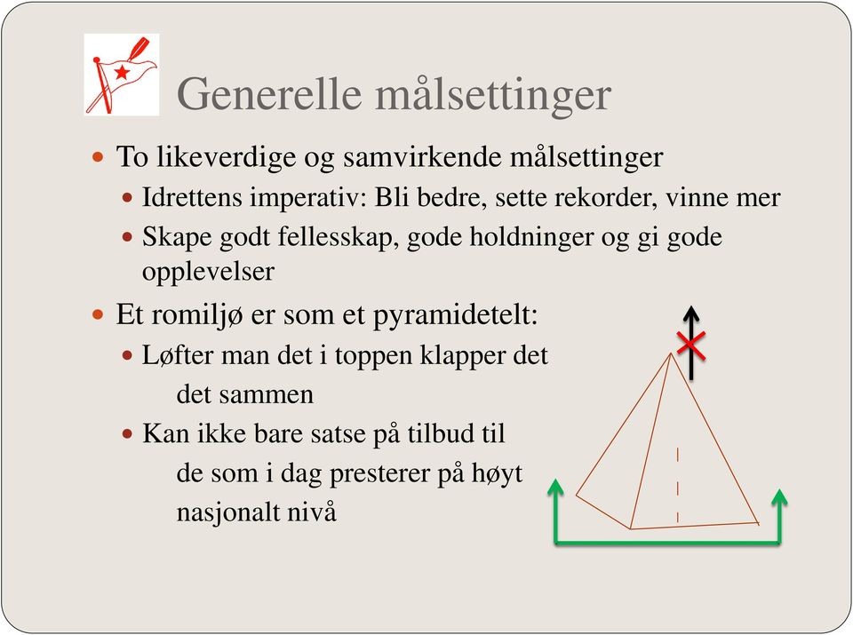 opplevelser Et romiljø er som et pyramidetelt: Løfter man det i toppen klapper det det