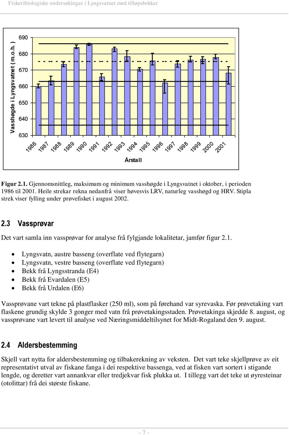 Stipla strek viser fylling under prøvefisket i august 2002. 2.3 Vassprøvar Det vart samla inn vassprøvar for analyse frå fylgjande lokalitetar, jamfør figur 2.1.