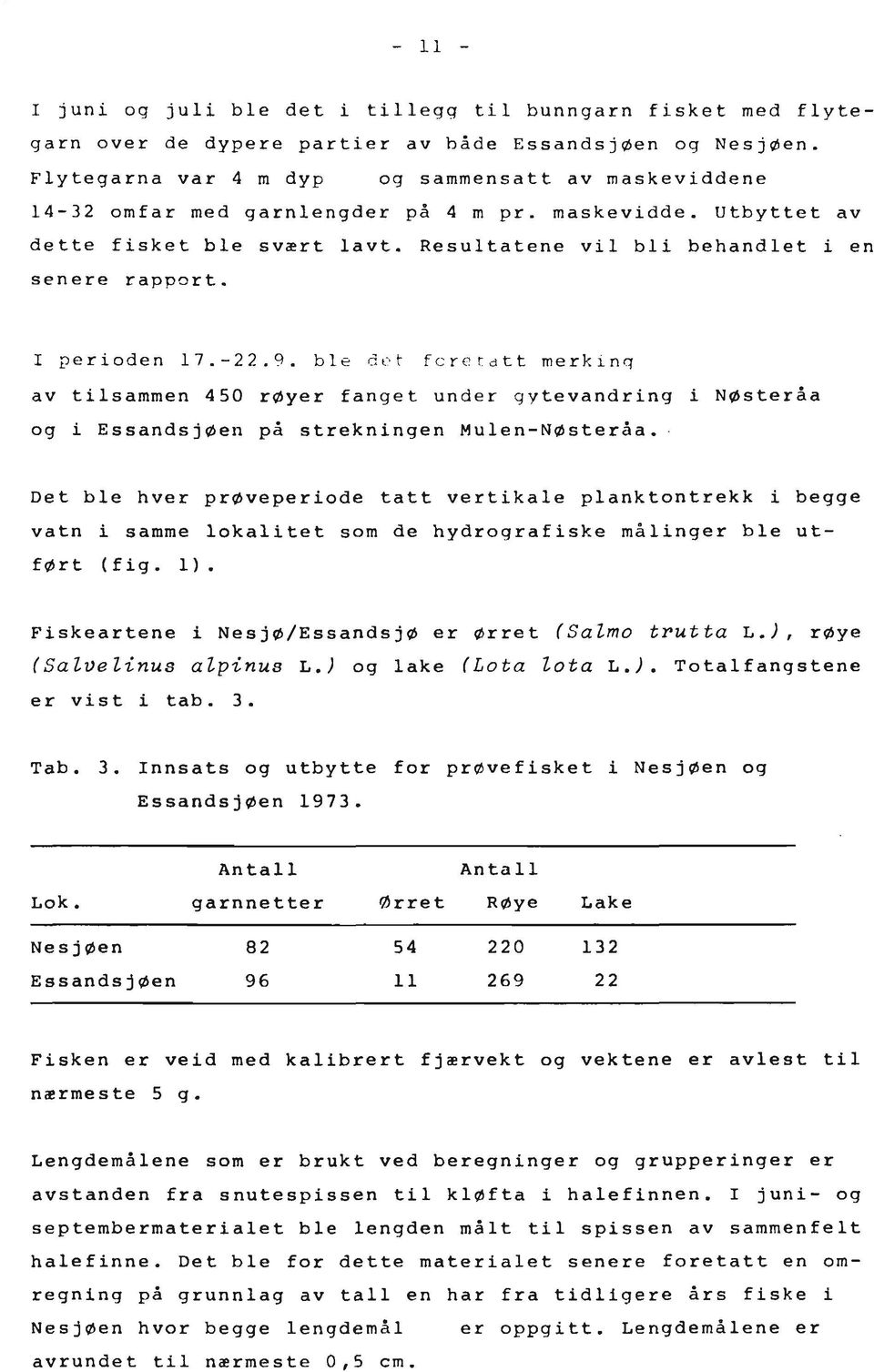 I perioden 17.-22.9. ble dpt fcrct~tt merklnq av tilsammen 450 r8yer fanget under qytevandring i ~ ~steraa og i EssandsjØen pa strekningen Mulen-N0sterAa.