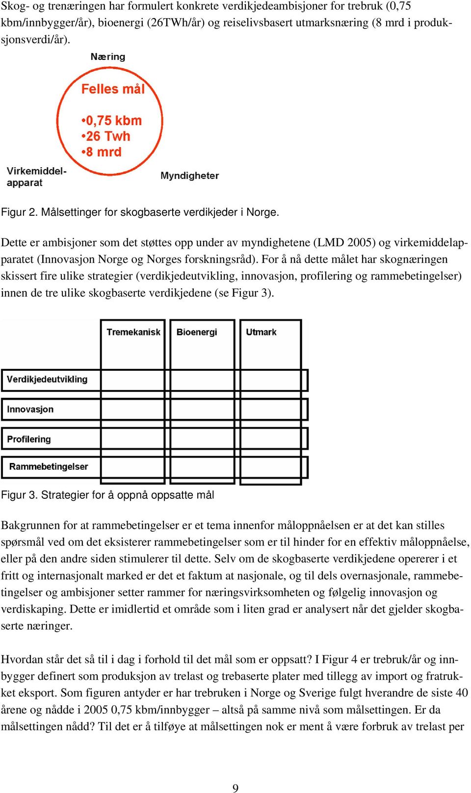 For å nå dette målet har skognæringen skissert fire ulike strategier (verdikjedeutvikling, innovasjon, profilering og rammebetingelser) innen de tre ulike skogbaserte verdikjedene (se Figur 3).